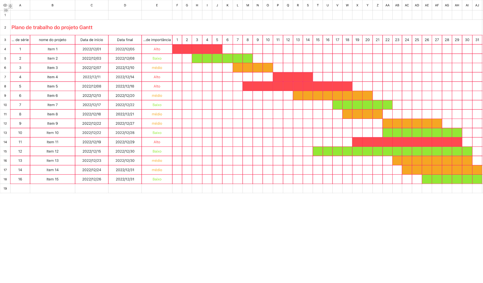 Plano de trabalho do projeto Gantt